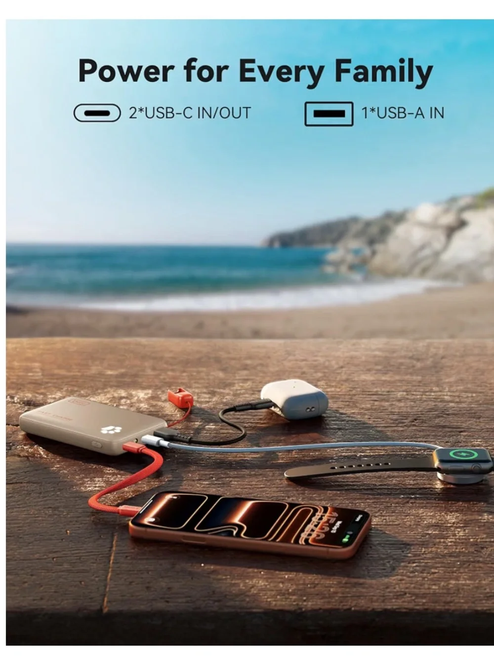 INIU 10000mAh 45W Fast Charging Portable Charger, Smaller Travel Power Bank NWT